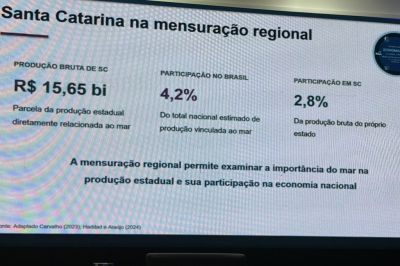 Unesc participa do 1º Workshop de Economia Azul de Santa Catarina